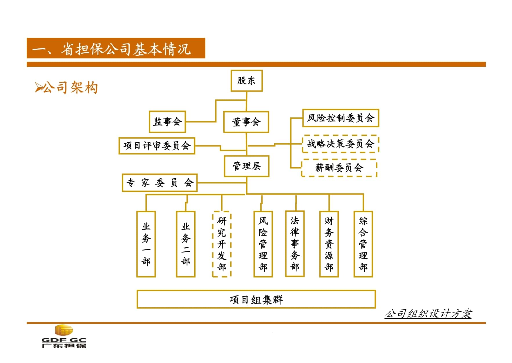運輸擔(dān)保中的再擔(dān)保體系建設(shè)與風(fēng)險管理